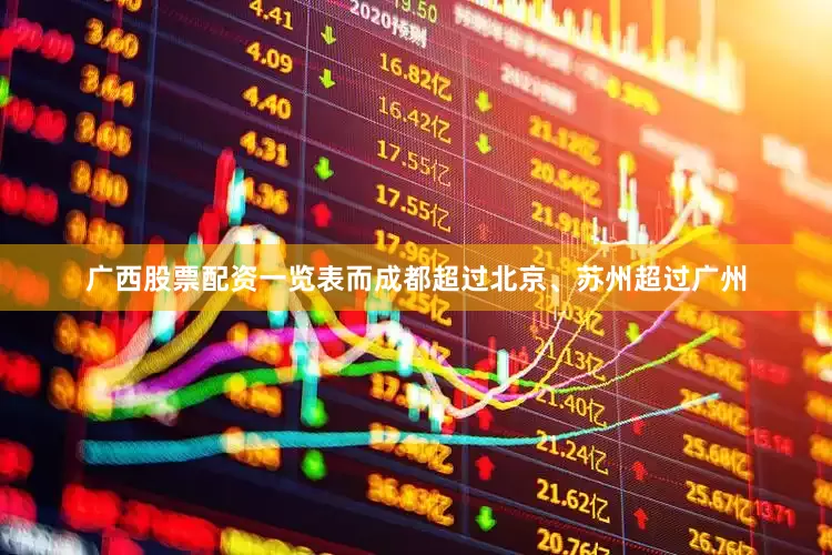 广西股票配资一览表而成都超过北京、苏州超过广州